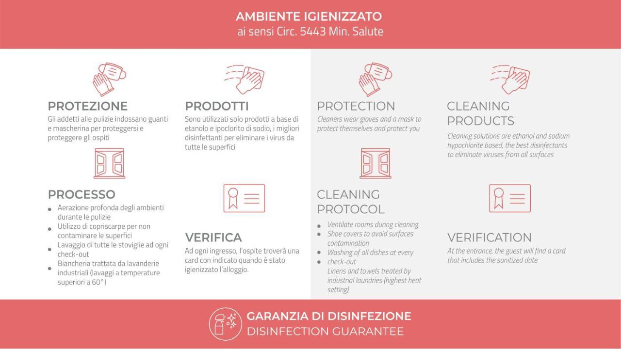 Italianway-Sismondi Lägenhet Milano Exteriör bild